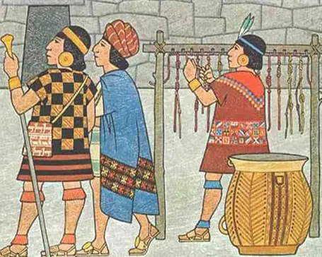 The Essence of Inca Civilization